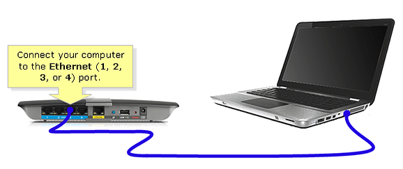 how to connect your laptop to the router