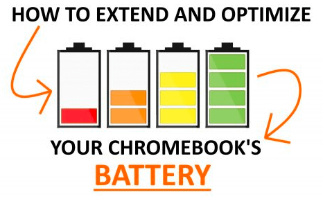 Enhance the battery life of Chromebooks: