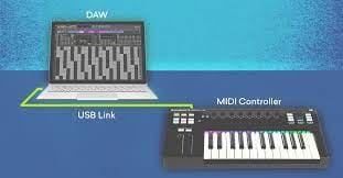 Uses Of MIDI Keyboard